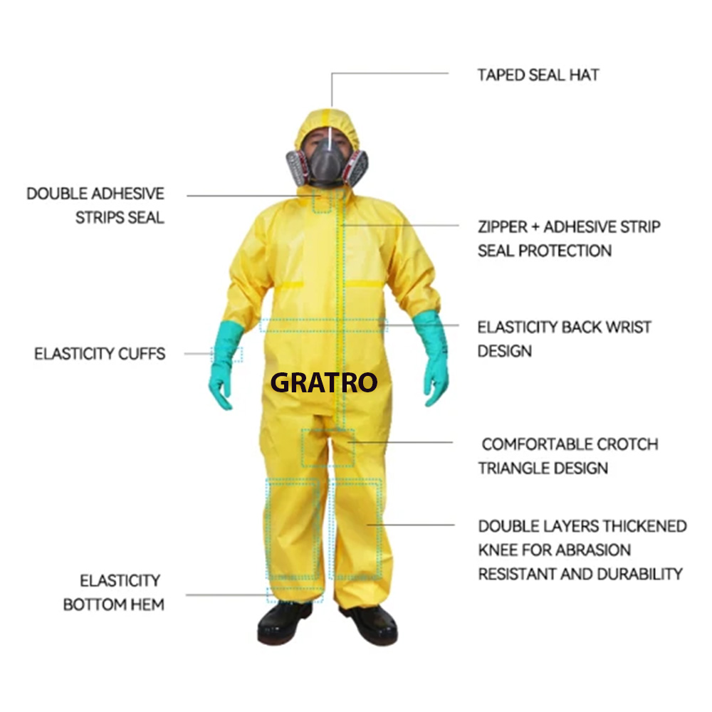 Chemical Resistance Wear