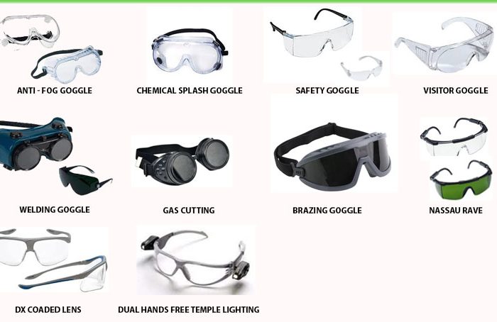 Eye Protection